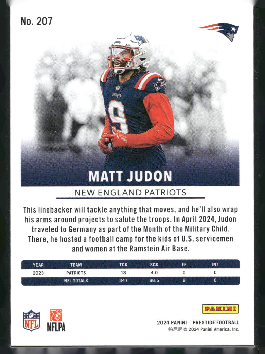 2024 Panini Prestige #207 Matt Judon