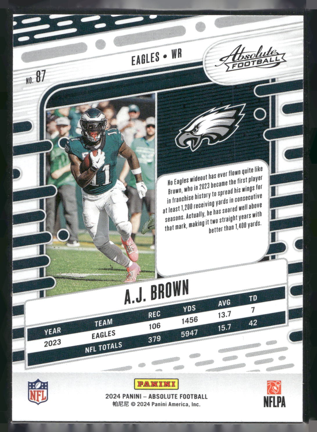 2024 Panini Absolute #87 A.J. Brown Retail