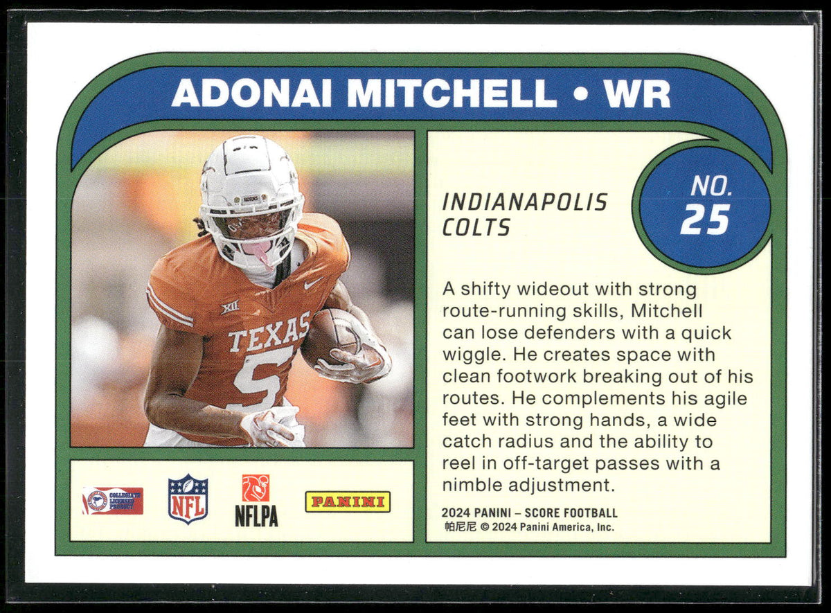 2024 Score #25 Adonai Mitchell Protential