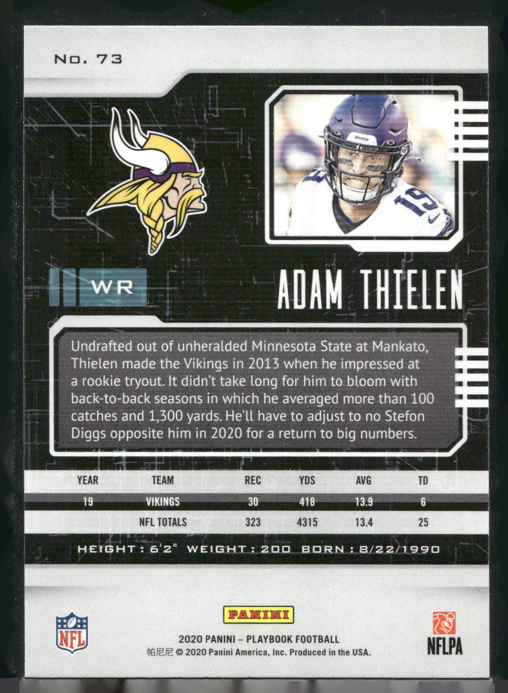 2020 Panini Playbook #73 Adam Thielen
