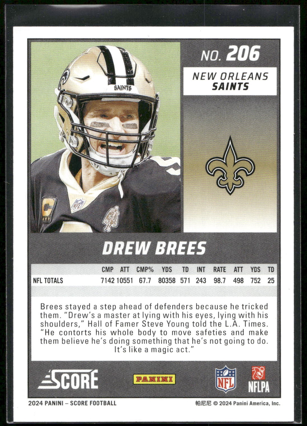 2024 Score #206 Drew Brees