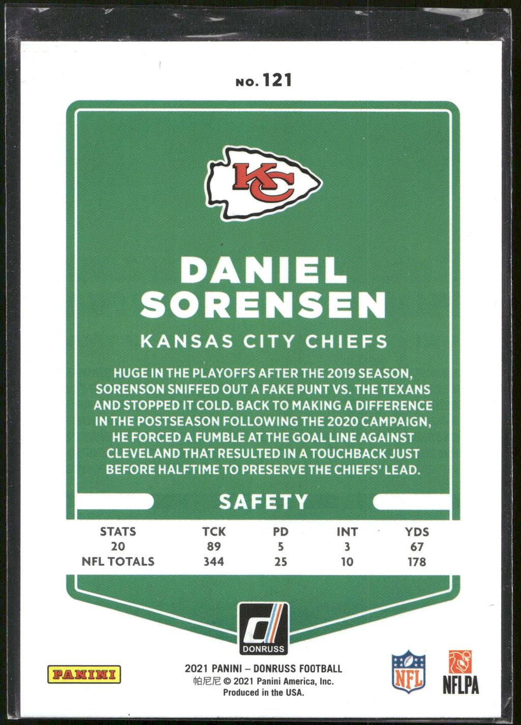 2021 Donruss #121 Daniel Sorensen