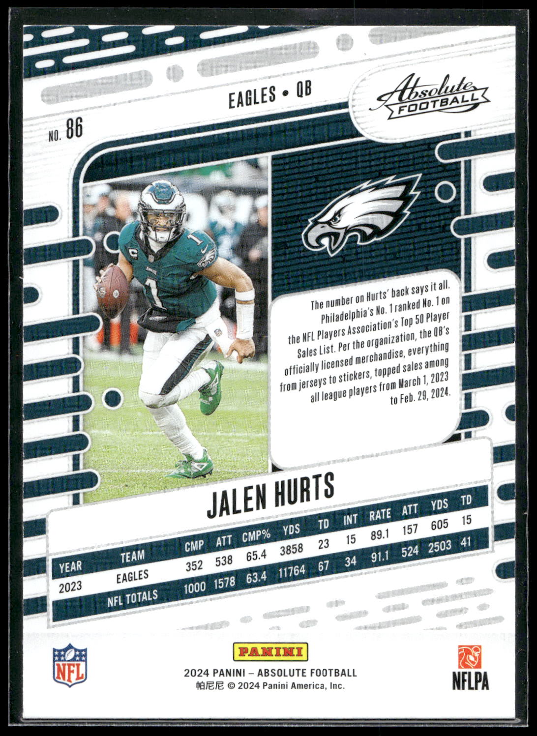 2024 Panini Absolute #86 Jalen Hurts Retail