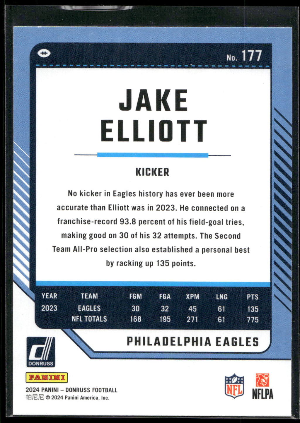 2024 Donruss #177 Jake Elliott