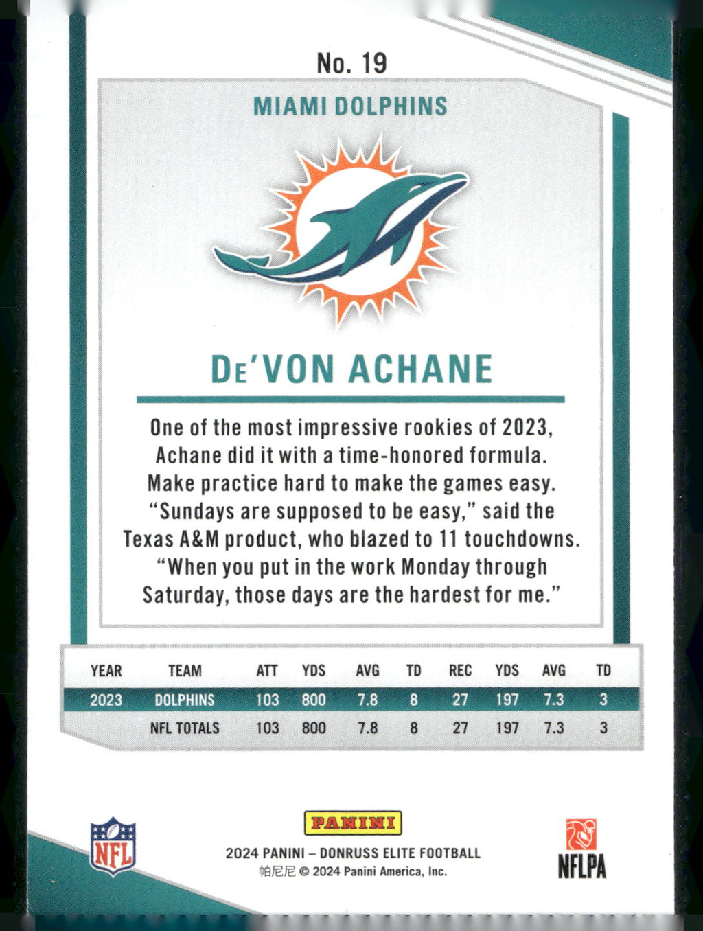 2024 Donruss Elite #19 De'Von Achane