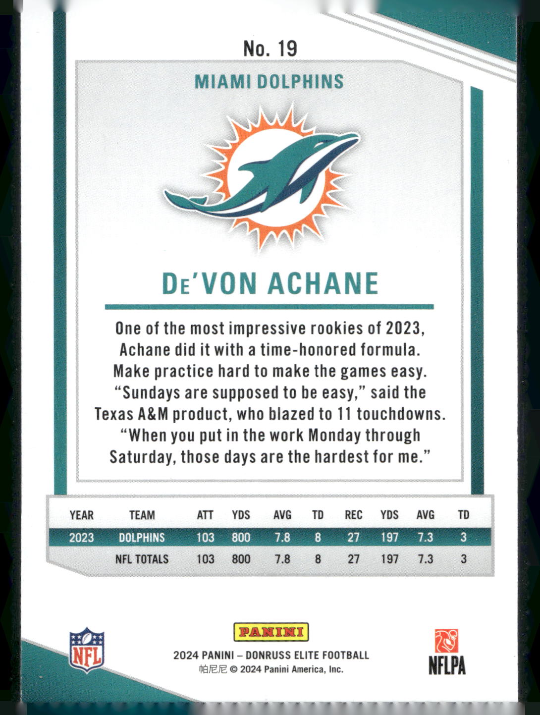 2024 Donruss Elite #19 De'Von Achane