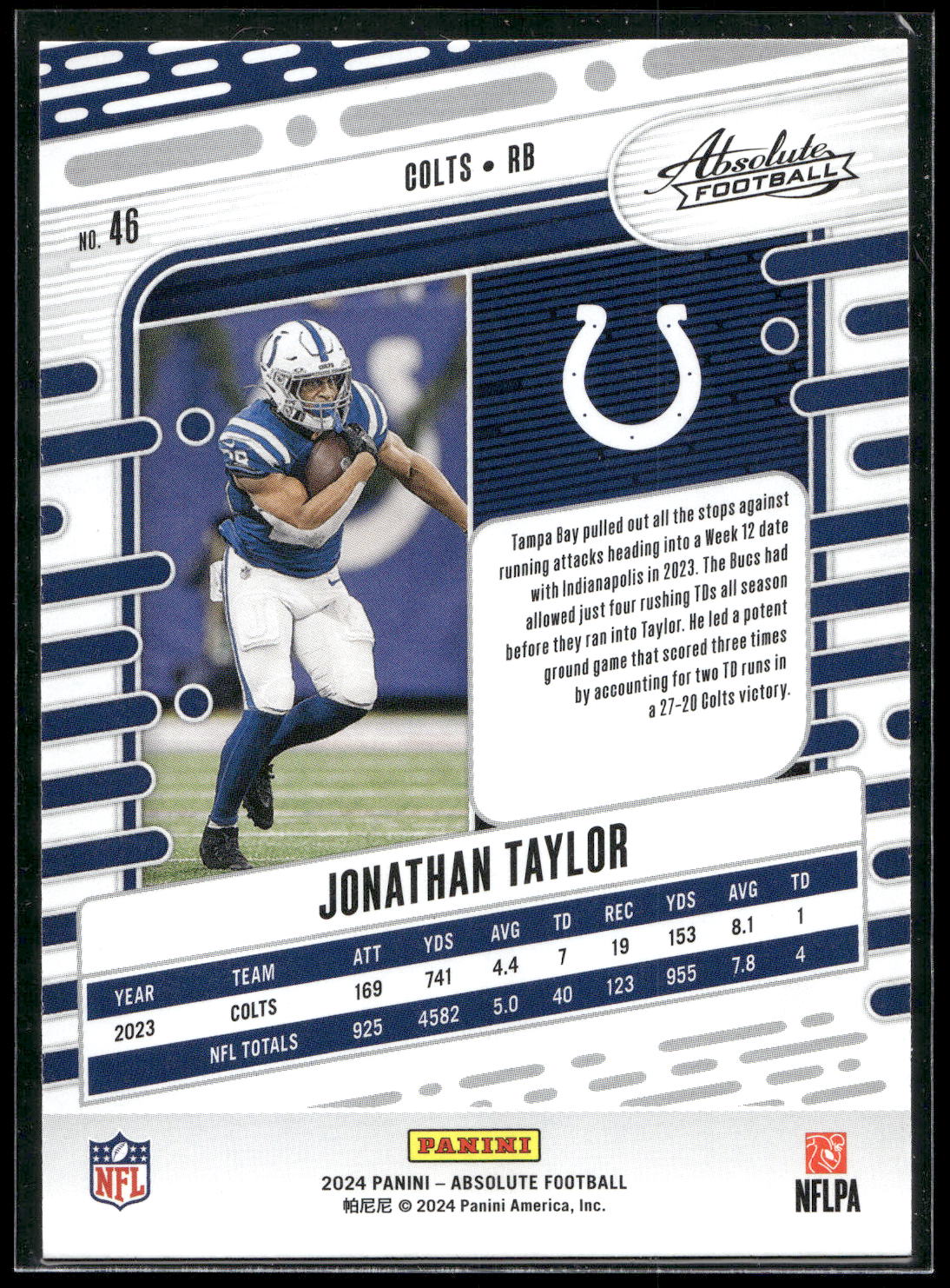 2024 Panini Absolute #46 Jonathan Taylor Retail