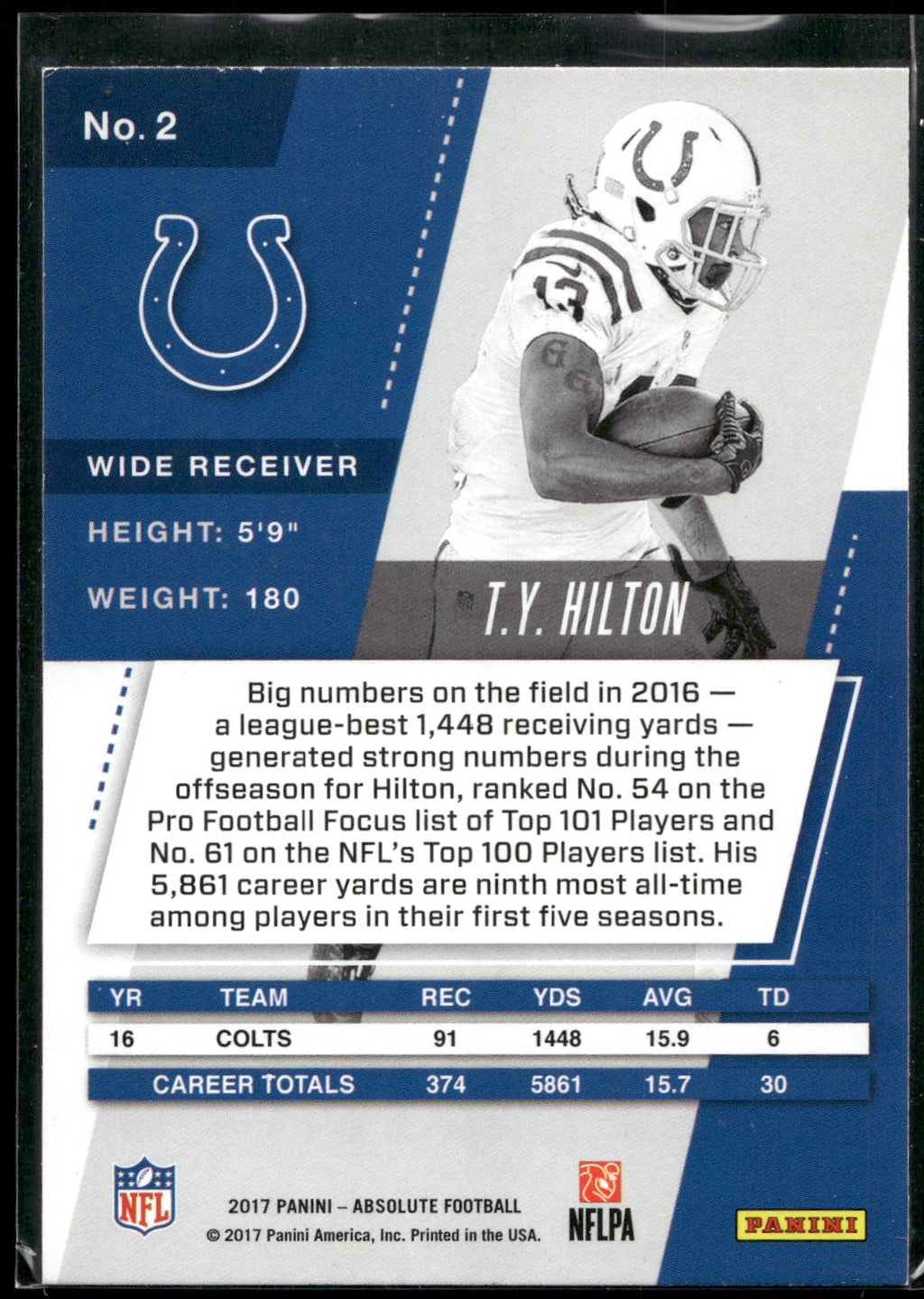 2017 Panini Absolute #2 T.Y. Hilton
