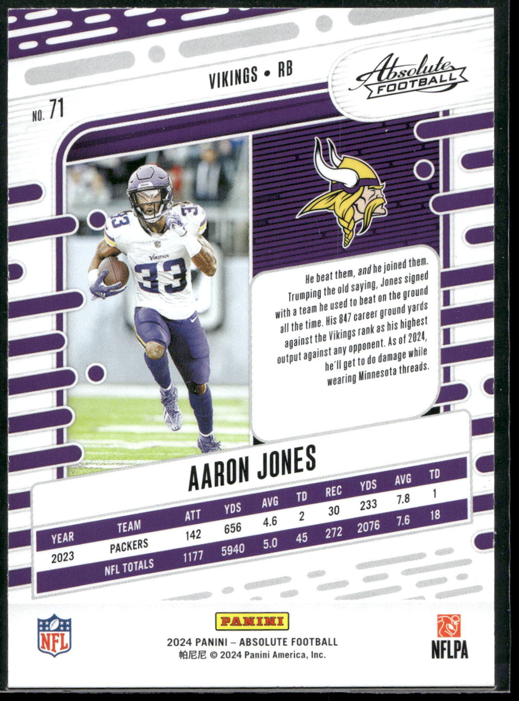 2024 Panini Absolute #71 Aaron Jones Retail