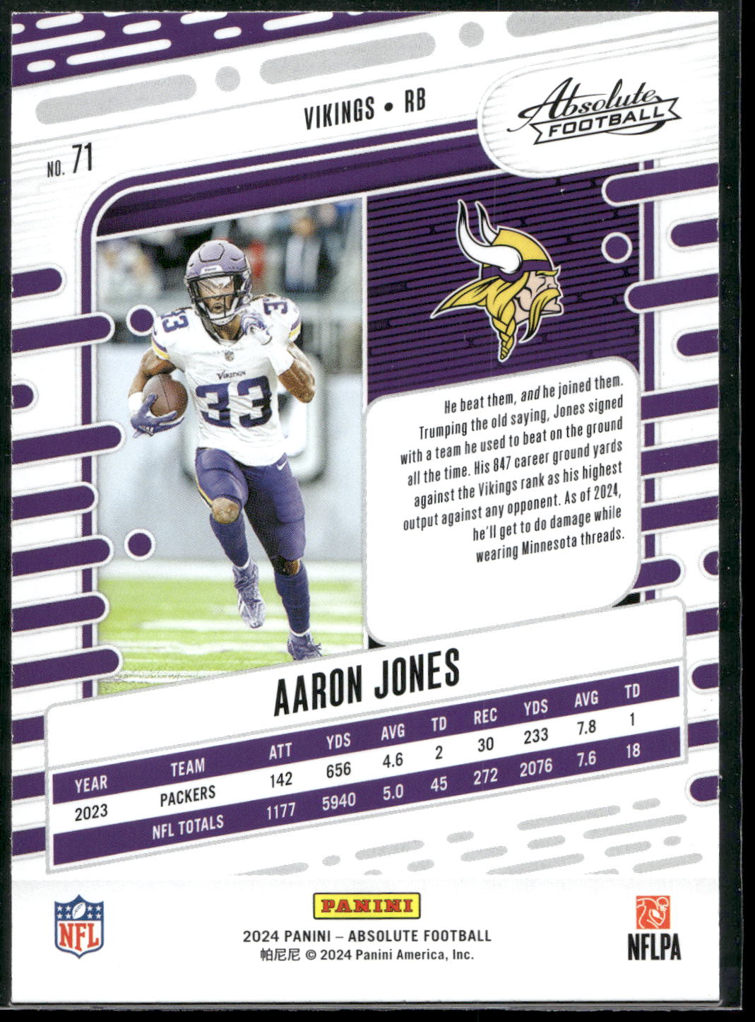 2024 Panini Absolute #71 Aaron Jones Retail