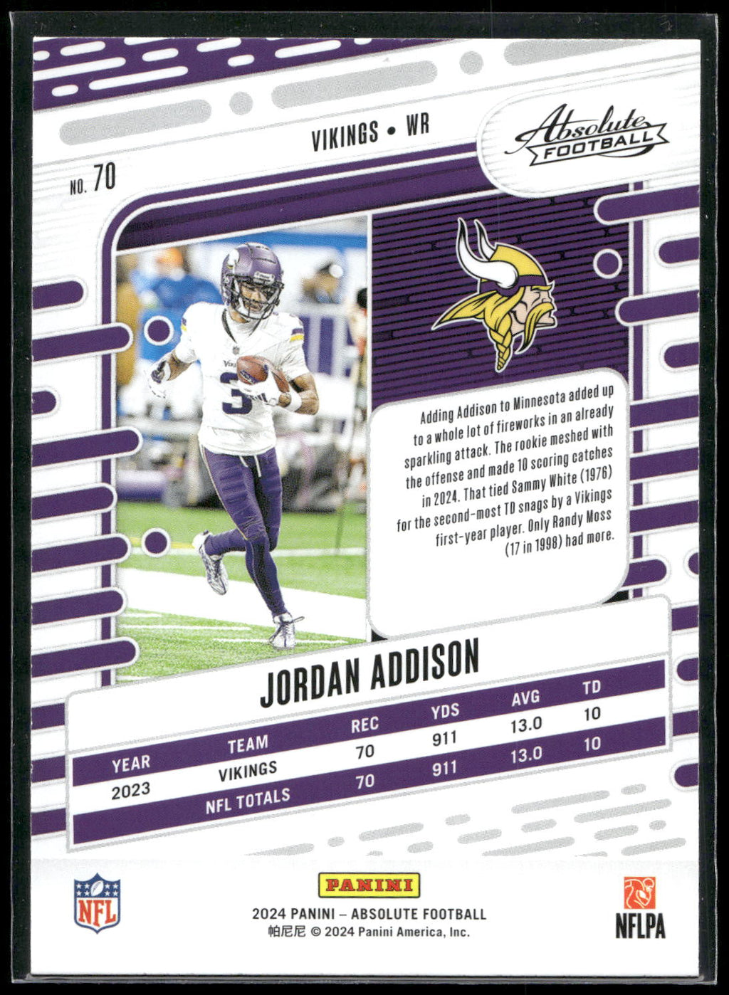 2024 Panini Absolute #70 Jordan Addison Retail