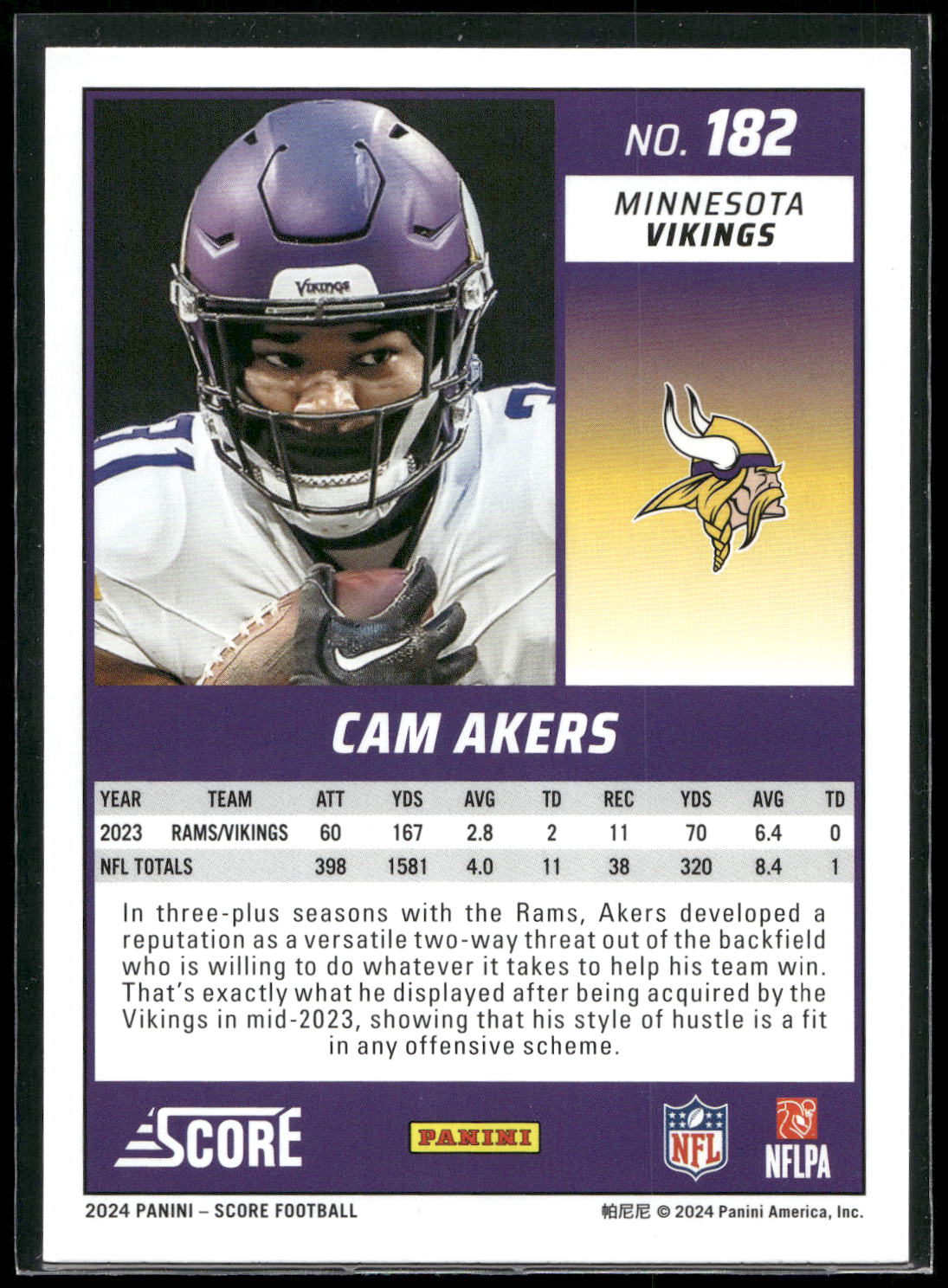 2024 Score #182 Cam Akers