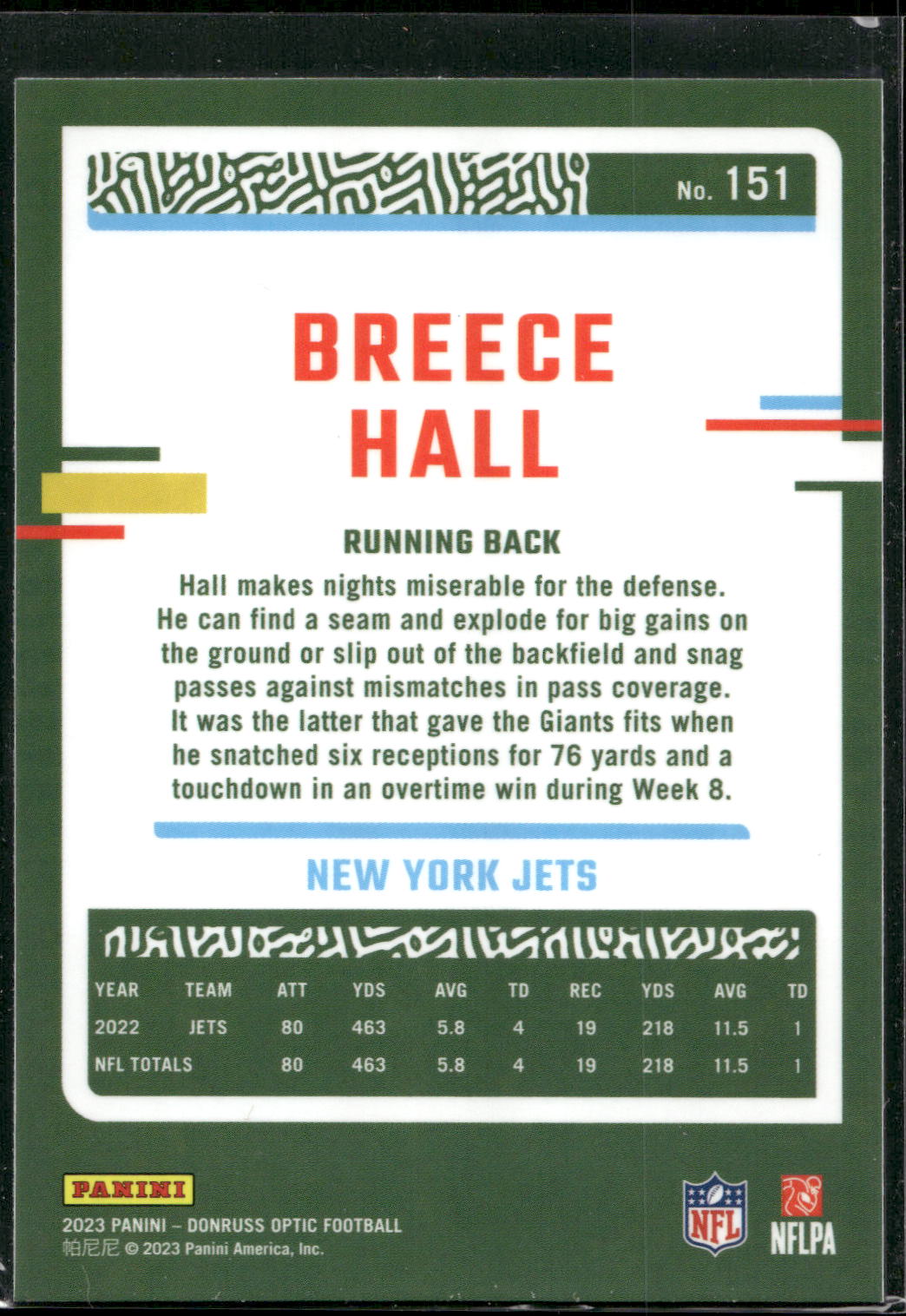 2023 Donruss Optic #151 Breece Hall