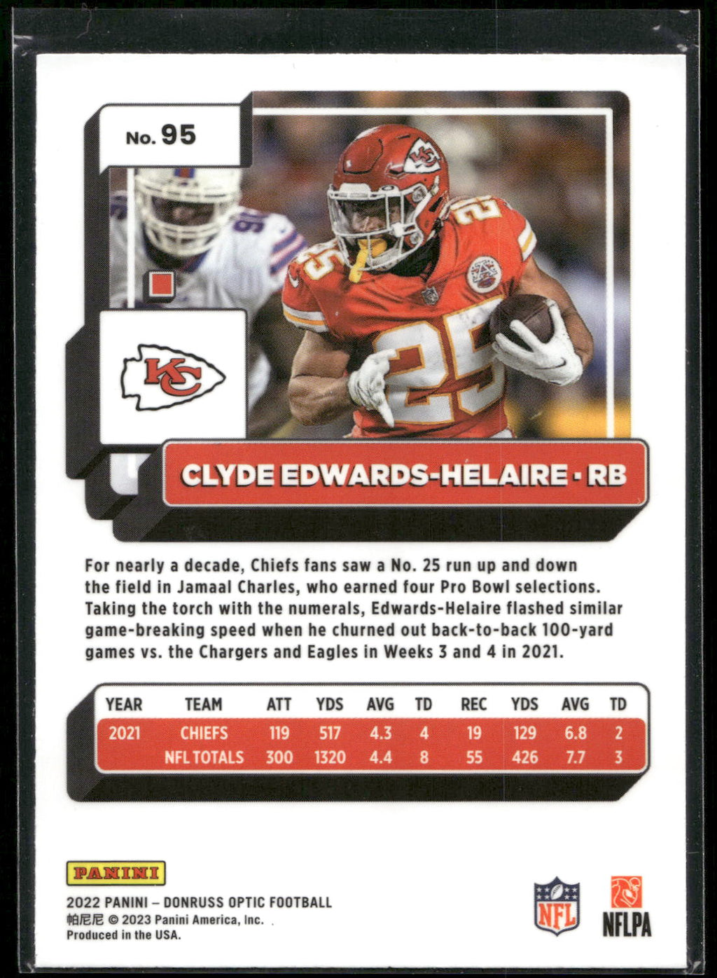 2022 Donruss Optic #95 Clyde Edwards-Helaire