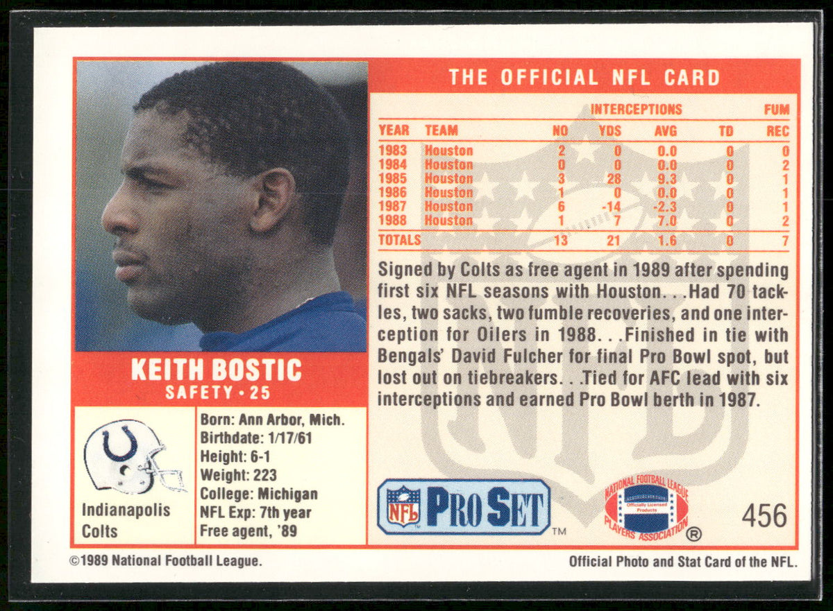 1989 Pro Set #456 Keith Bostic