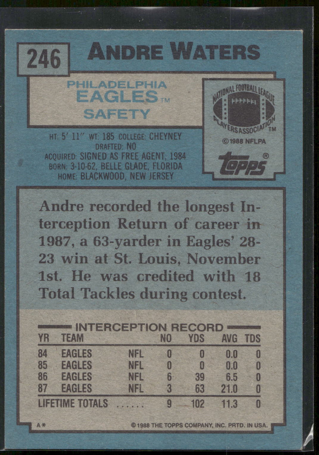 1988 Topps #246 Andre Waters