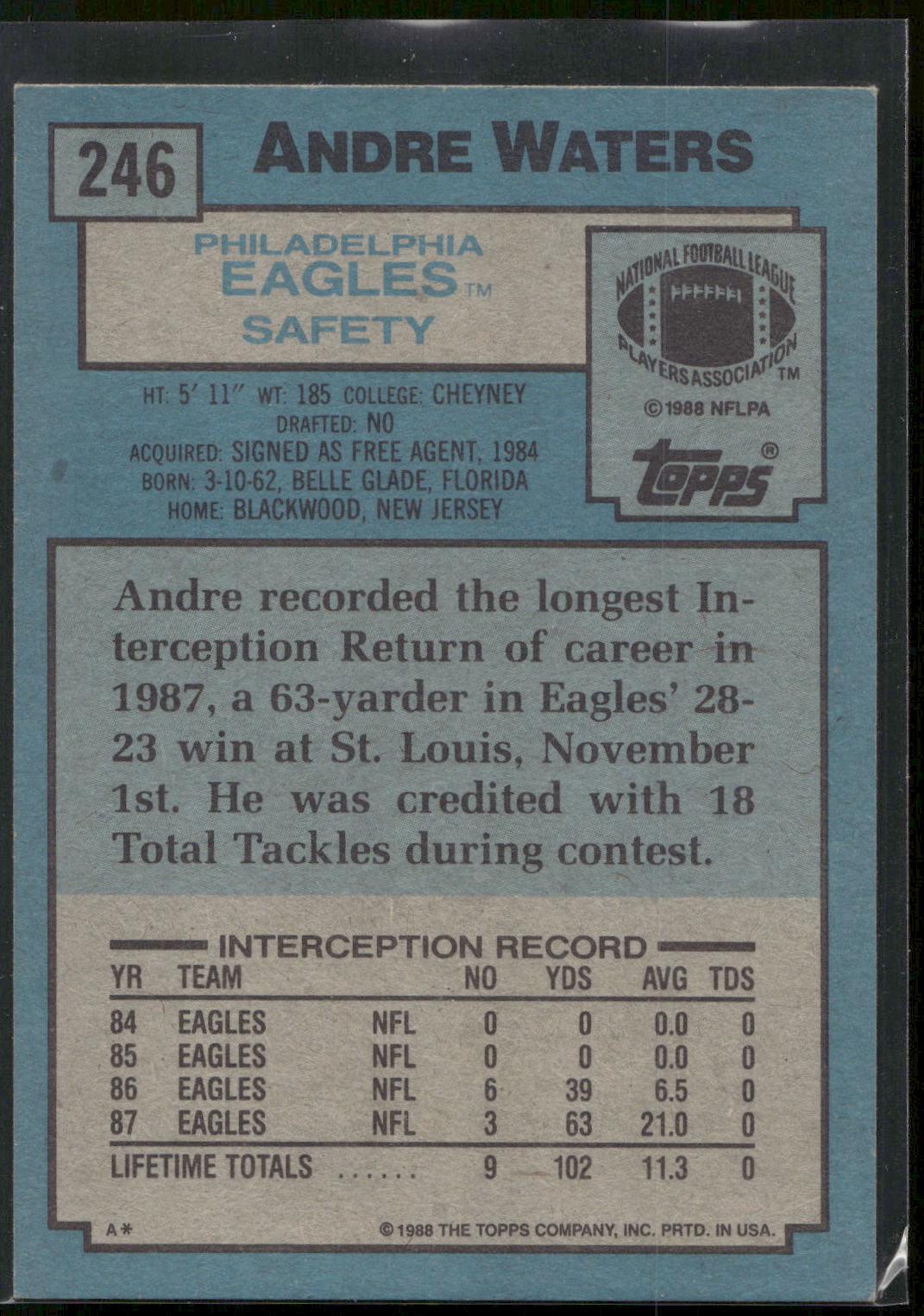1988 Topps #246 Andre Waters