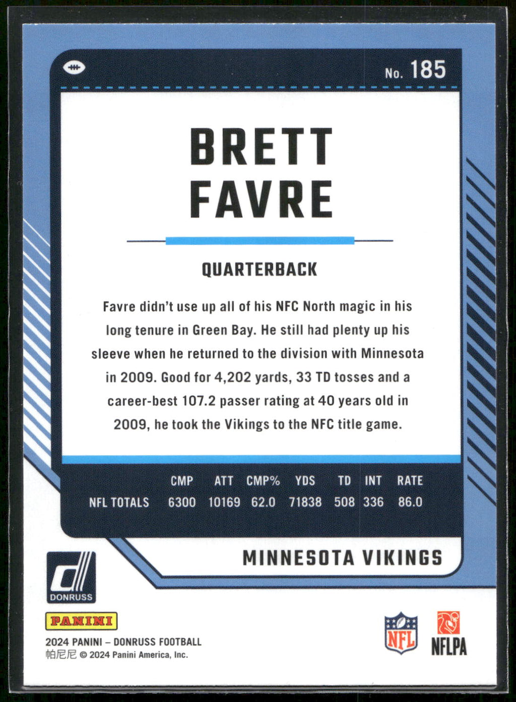 2024 Donruss #185 Brett Favre