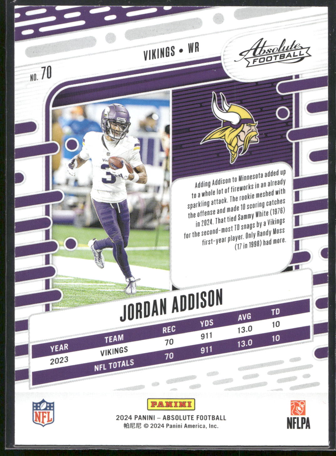 2024 Panini Absolute #70 Jordan Addison Retail