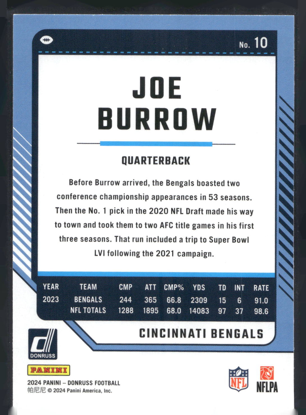 2024 Donruss #10 Joe Burrow