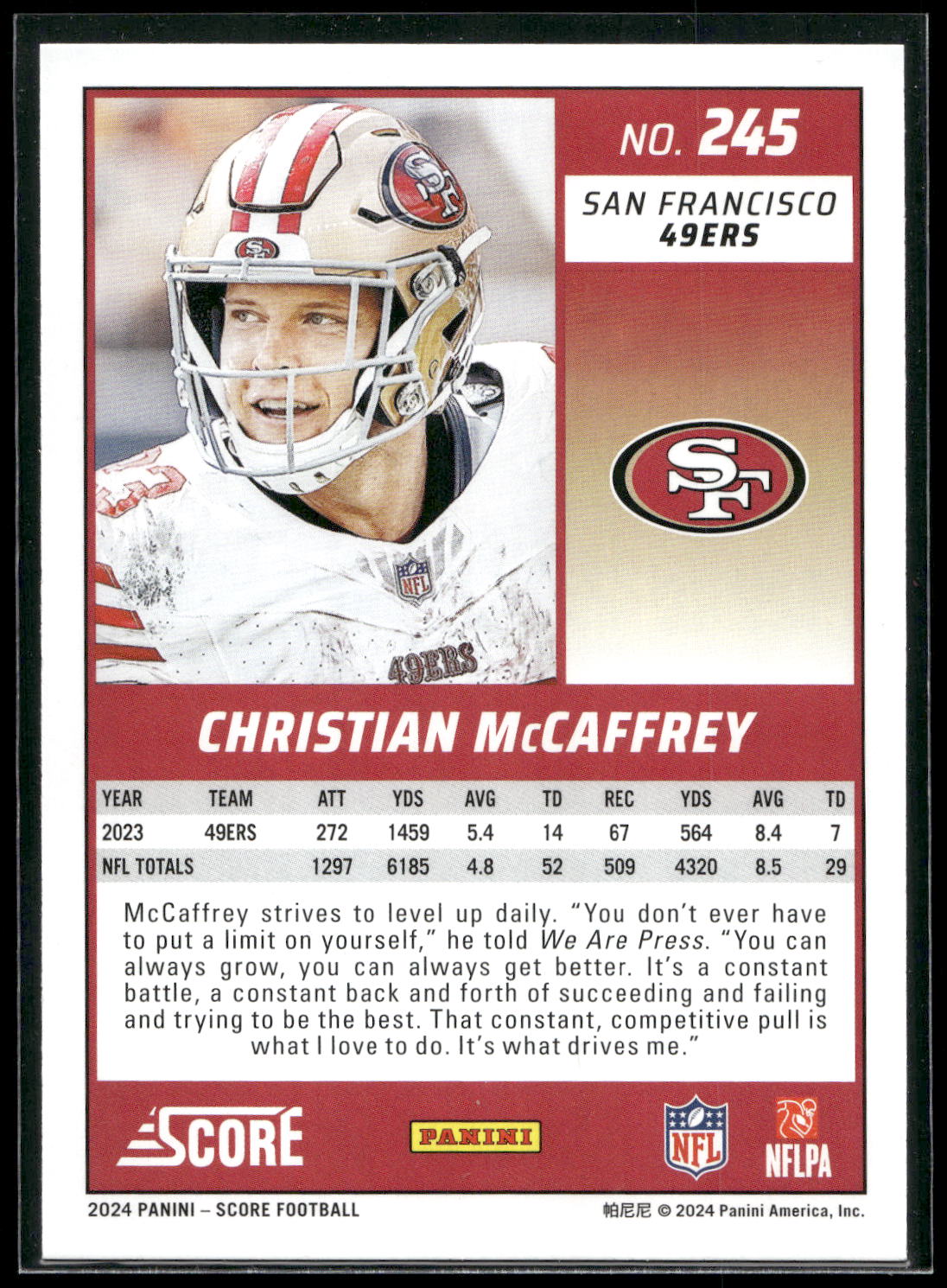 2024 Score #245 Christian McCaffrey