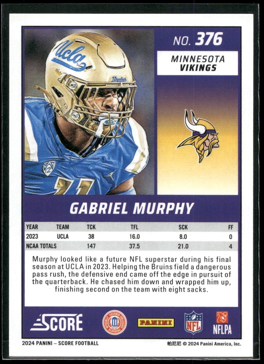 2024 Score #376 Gabriel Murphy