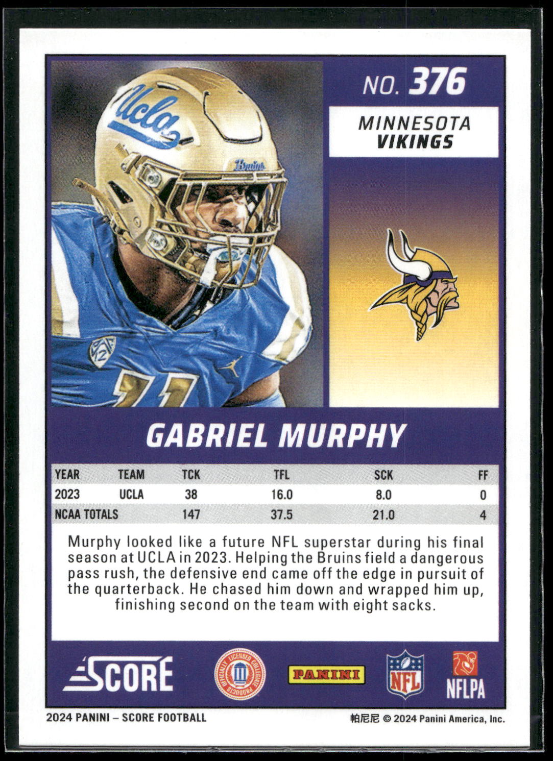 2024 Score #376 Gabriel Murphy