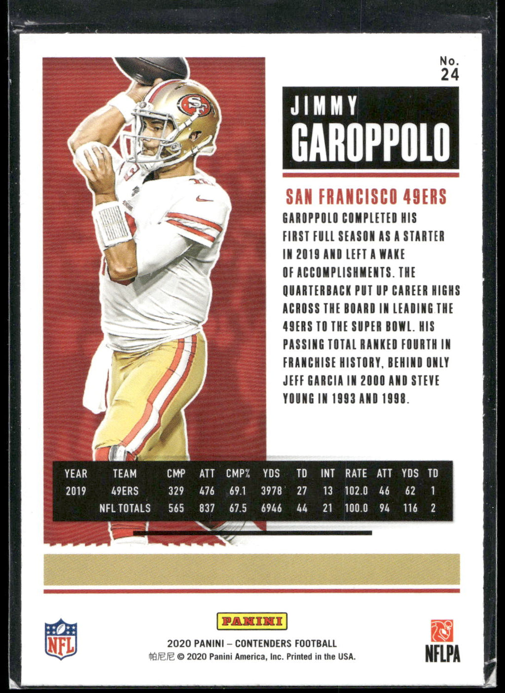2020 Panini Contenders #24 Jimmy Garoppolo