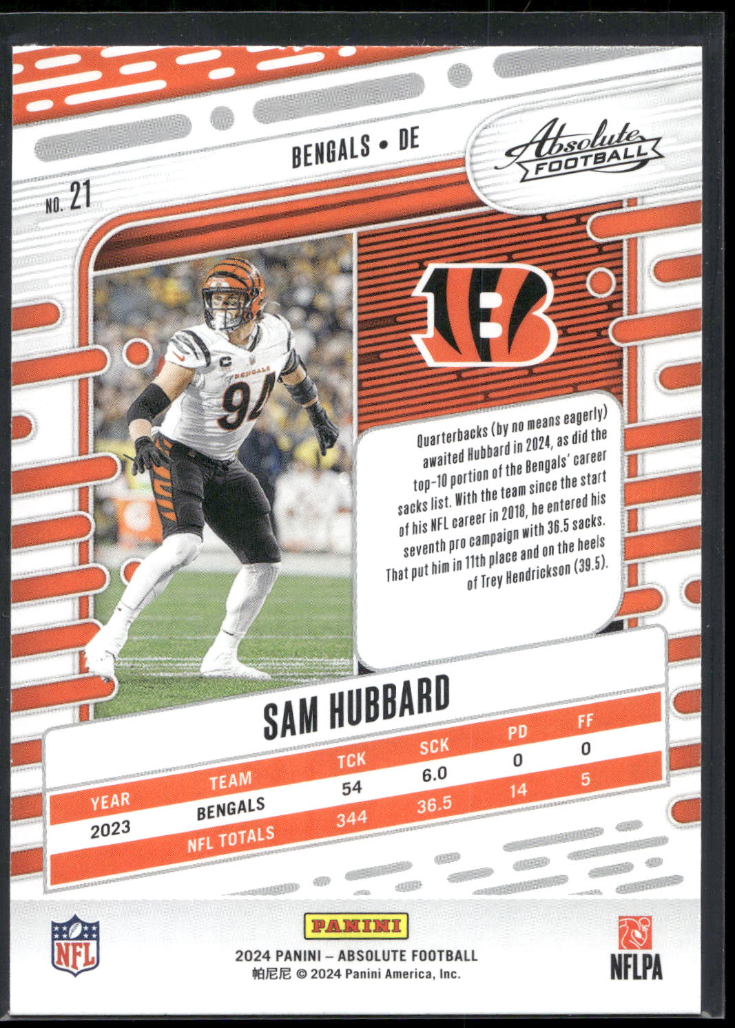 2024 Panini Absolute #21 Sam Hubbard Retail