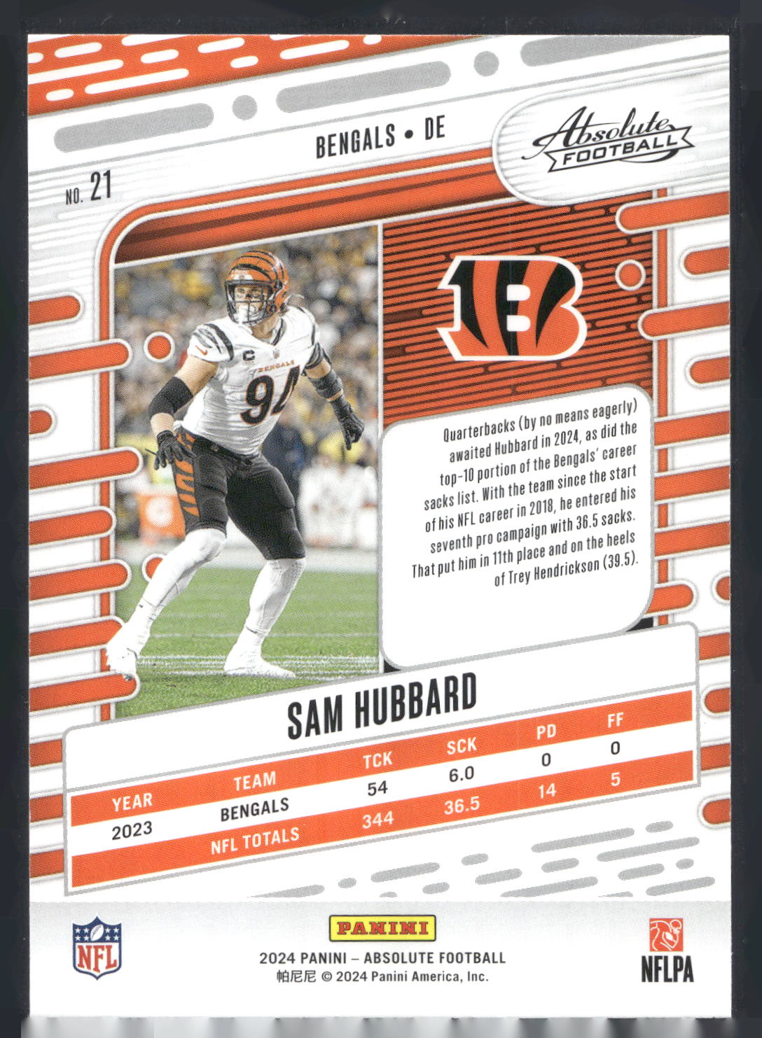 2024 Panini Absolute #21 Sam Hubbard Retail