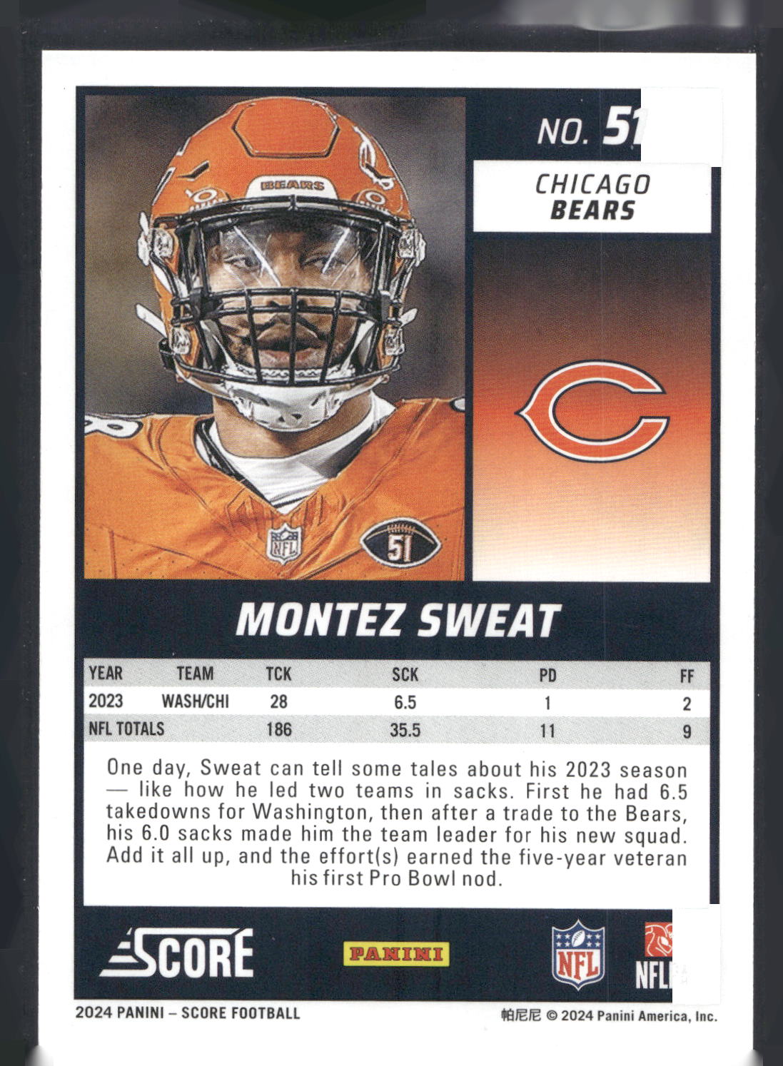 2024 Score #51 Montez Sweat Scorecard