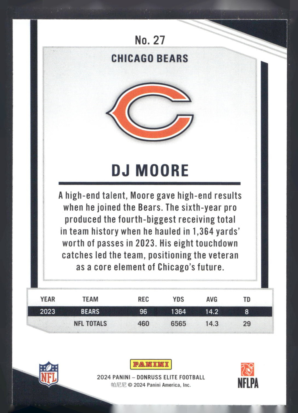 2024 Donruss Elite #27 DJ Moore