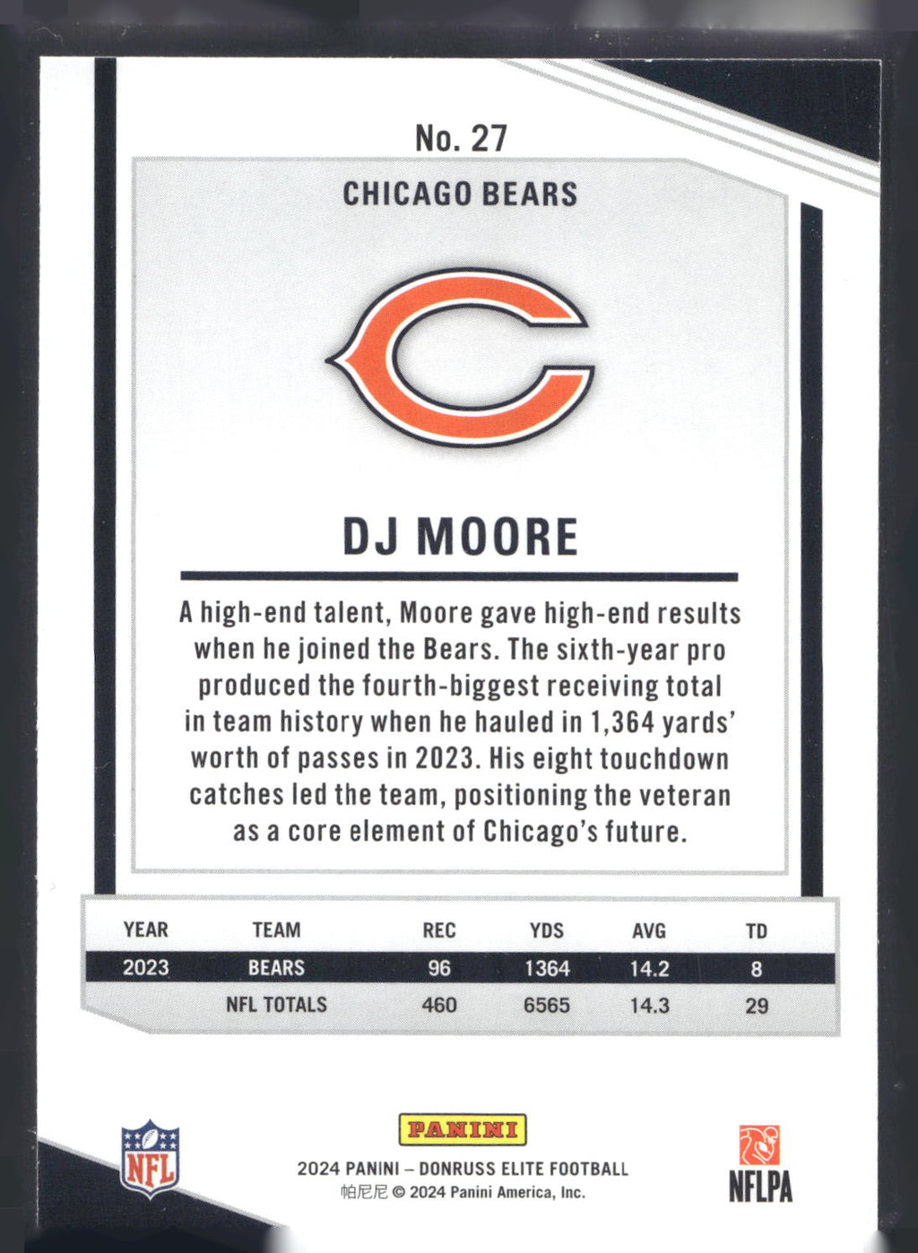 2024 Donruss Elite #27 DJ Moore