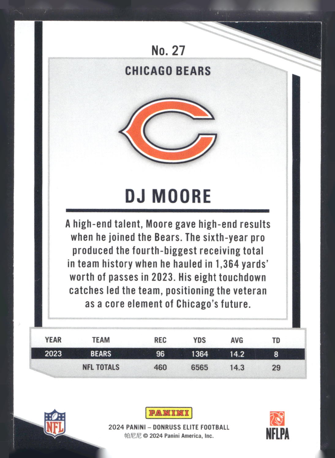 2024 Donruss Elite #27 DJ Moore
