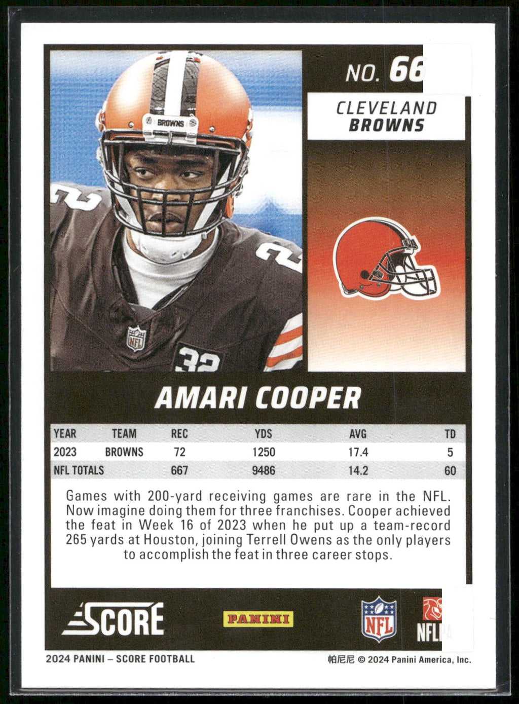 2024 Score #66 Amari Cooper