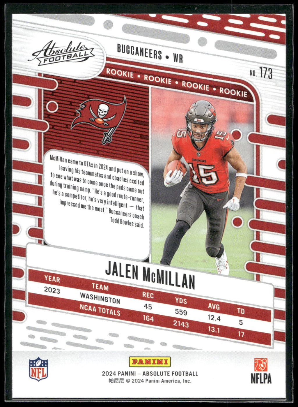 2024 Panini Absolute #173 Jalen McMillan Retail