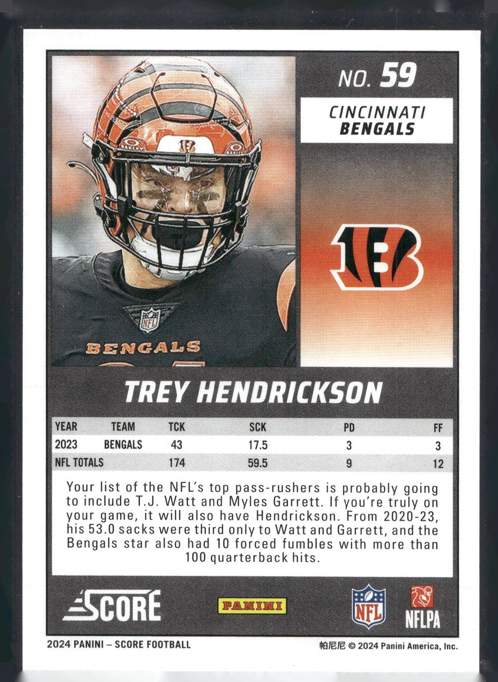 2024 Score #59 Trey Hendrickson