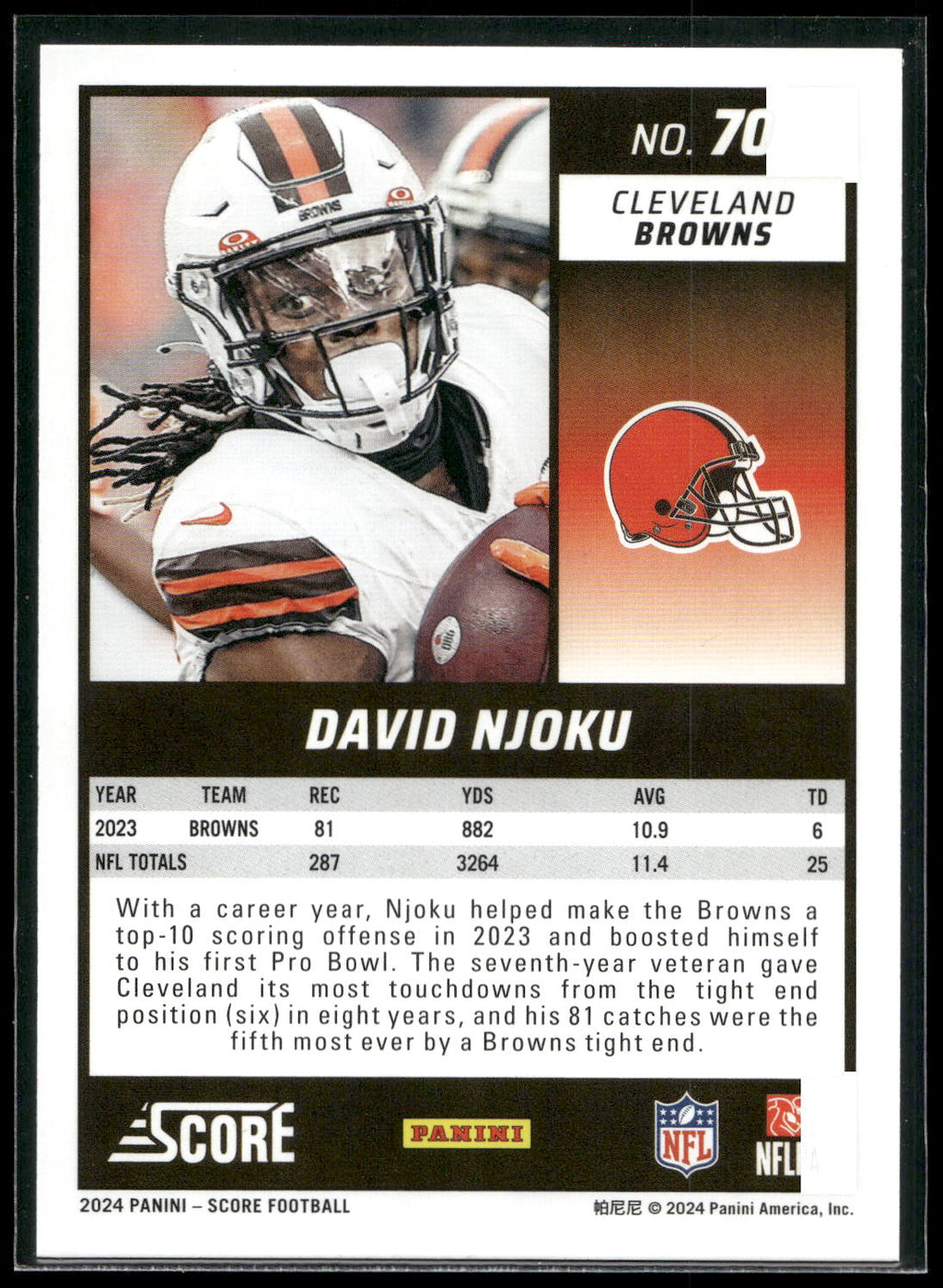 2024 Score #70 David Njoku