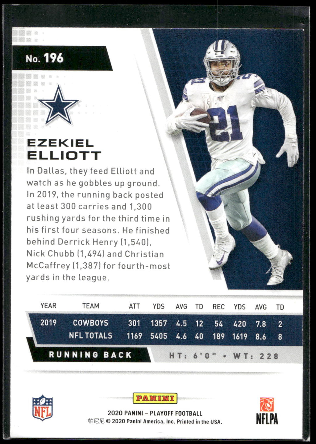 2020 Panini Playoff #196 Ezekiel Elliott