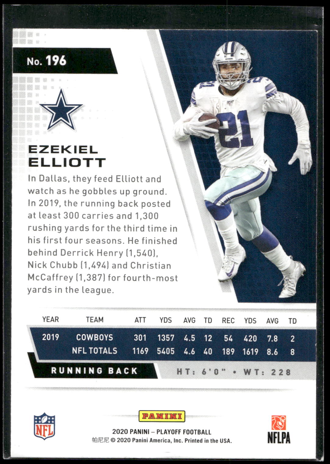2020 Panini Playoff #196 Ezekiel Elliott