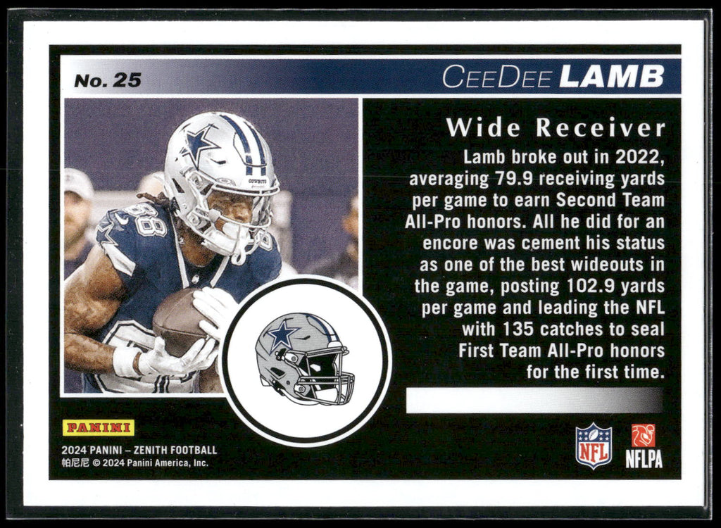 2024 Panini Zenith #25 CeeDee Lamb