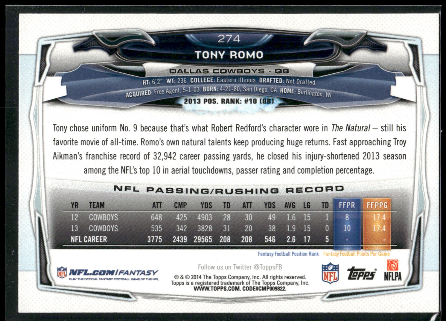 2014 Topps #274 Tony Romo