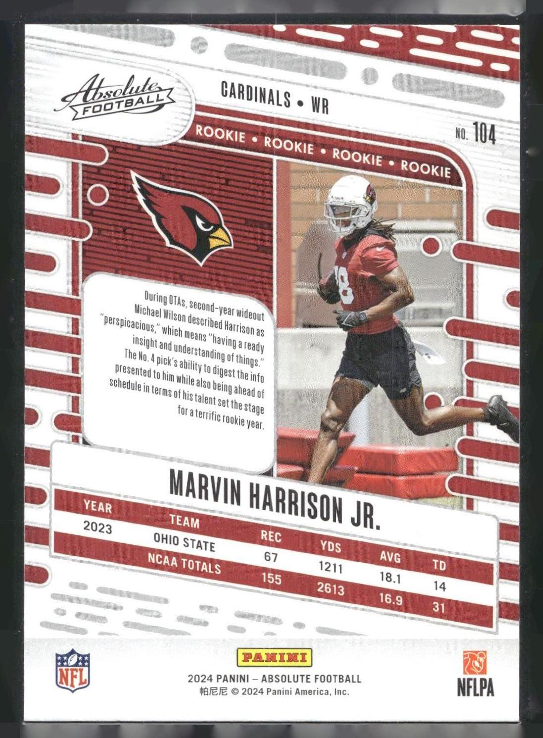 2024 Panini Absolute #189 Isaac Guerendo Retail