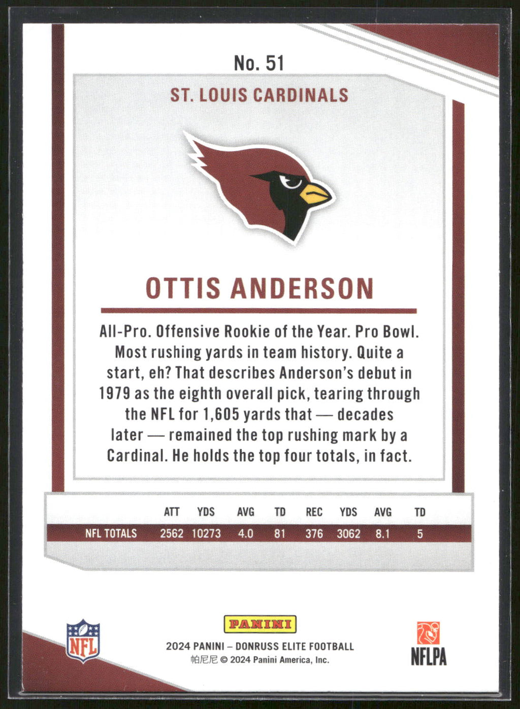 2024 Donruss Elite #51 Ottis Anderson