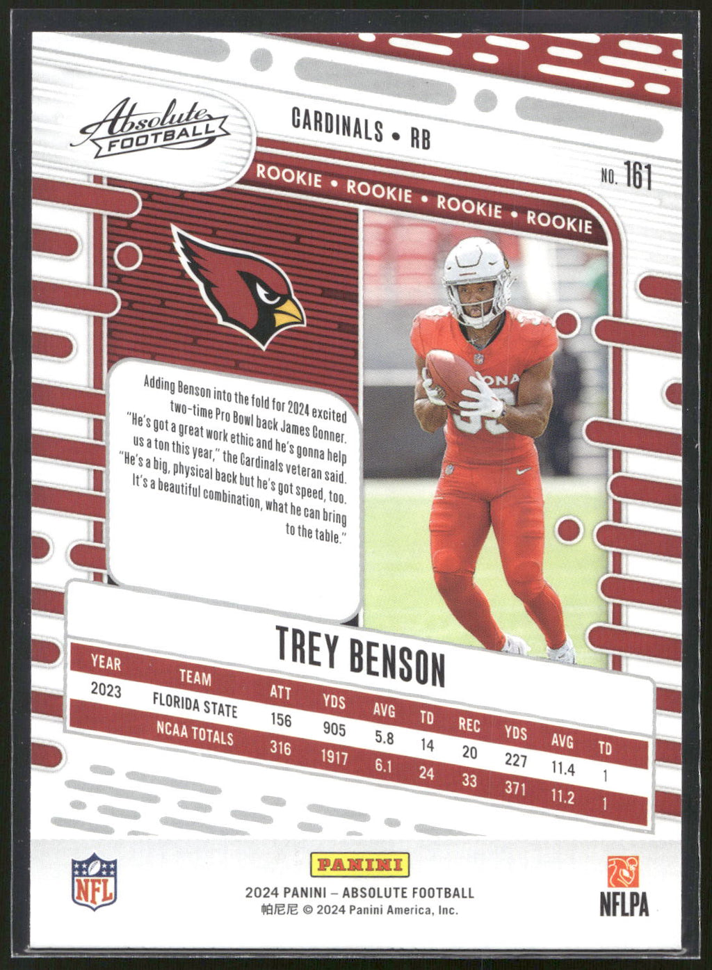2024 Panini Absolute #161 Trey Benson Retail