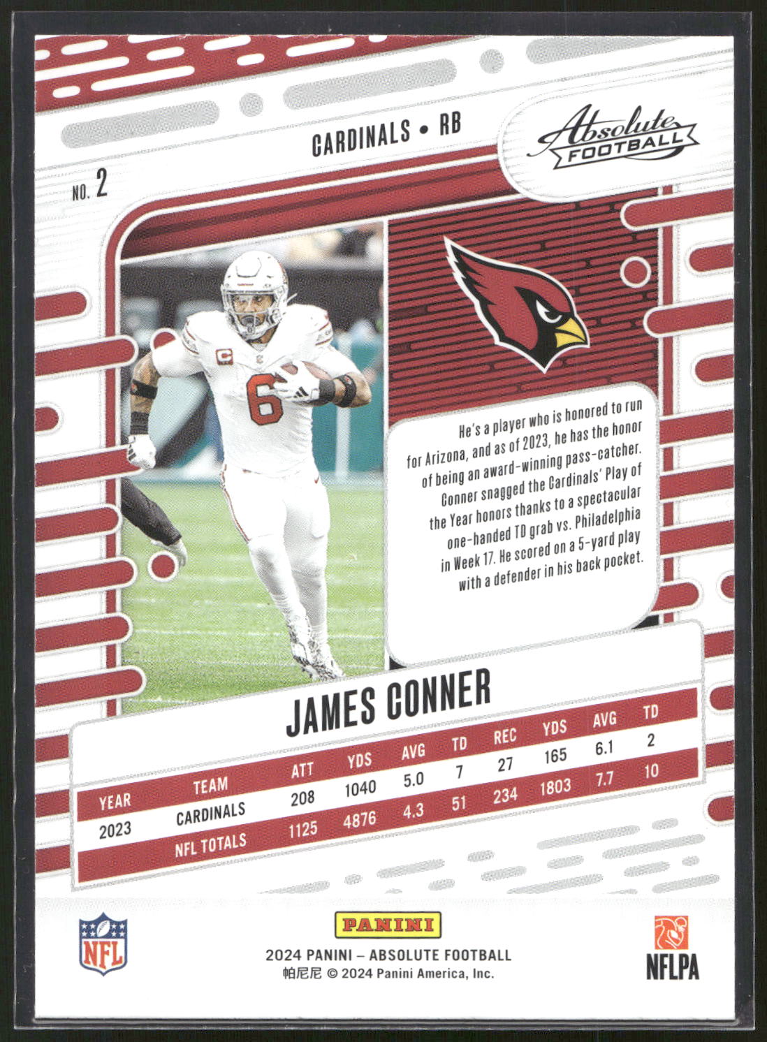 2024 Panini Absolute #2 James Conner Retail