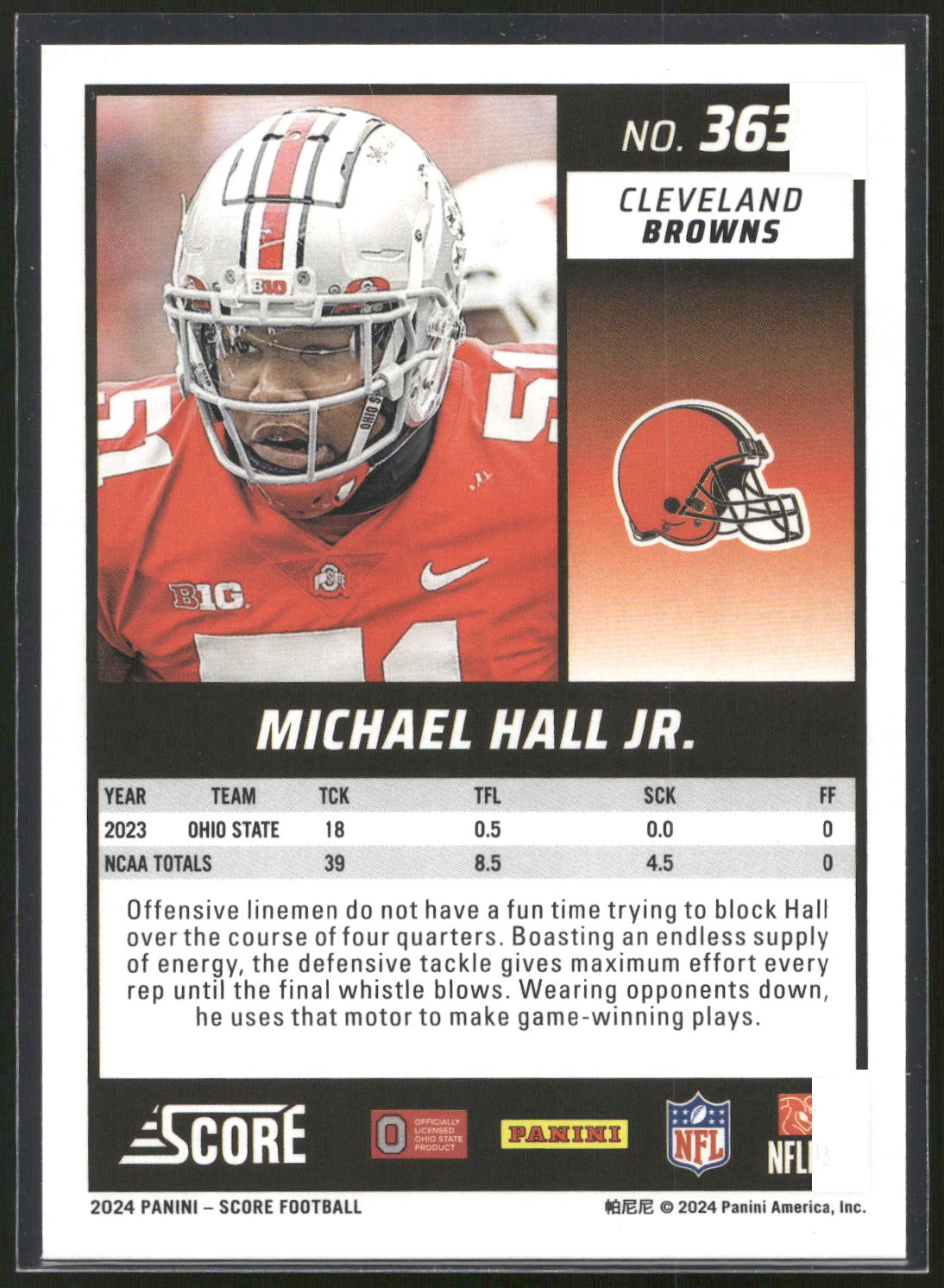 2024 Score #363 Michael Hall Jr.