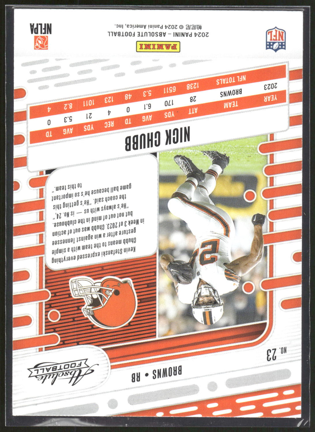 2024 Panini Absolute #23 Nick Chubb