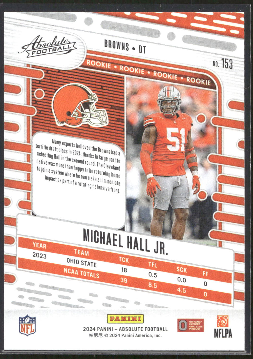 2024 Panini Absolute #153 Michael Hall Jr. Retail