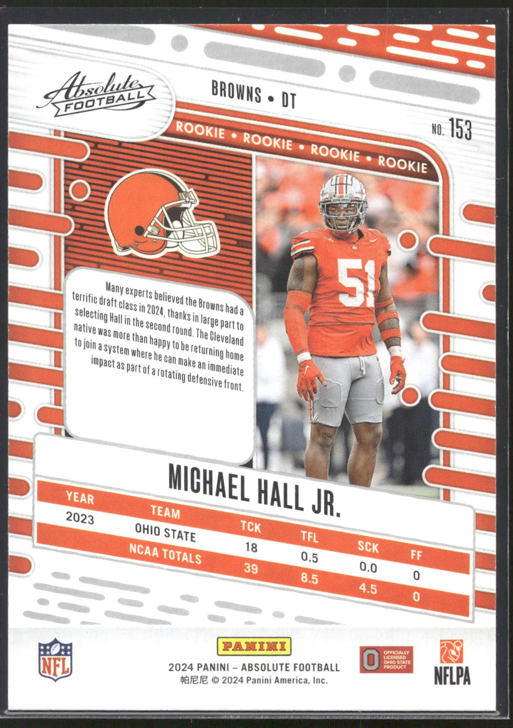 2024 Panini Absolute #153 Michael Hall Jr. Retail